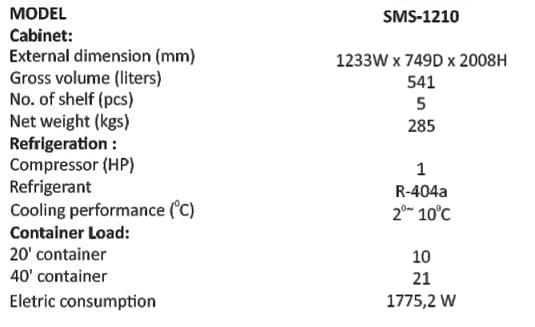 KET SMS1210